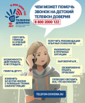 Чем может помочь общероссийский детский телефон доверия  8 800 2000 122?